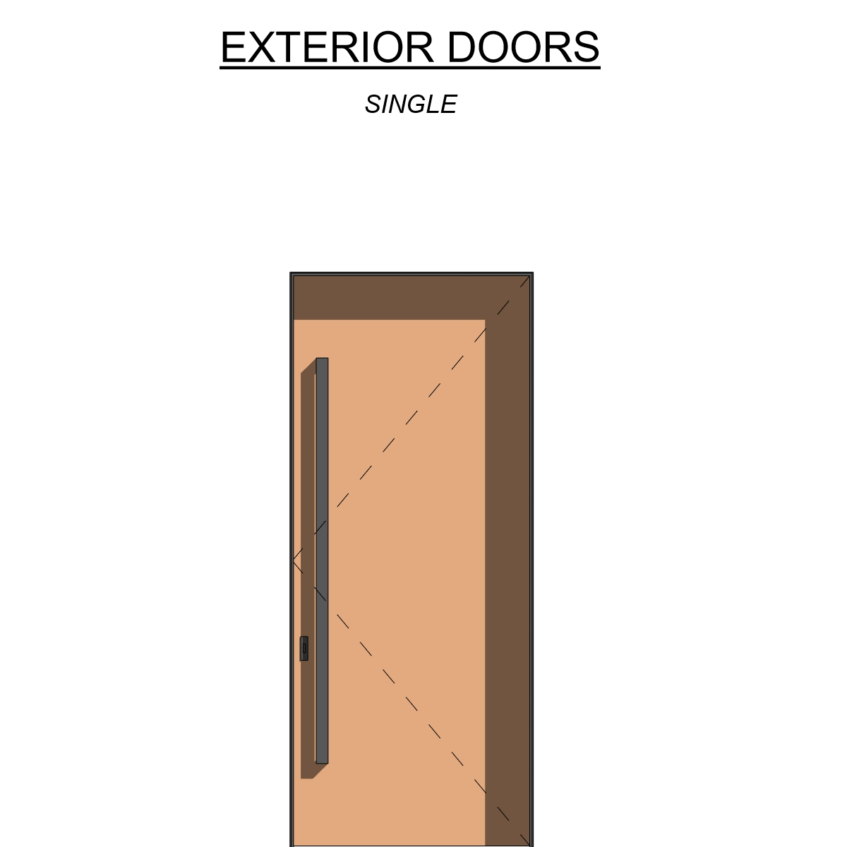 revit doors 