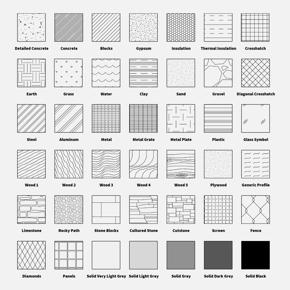 Revit Drafting Patterns Library download