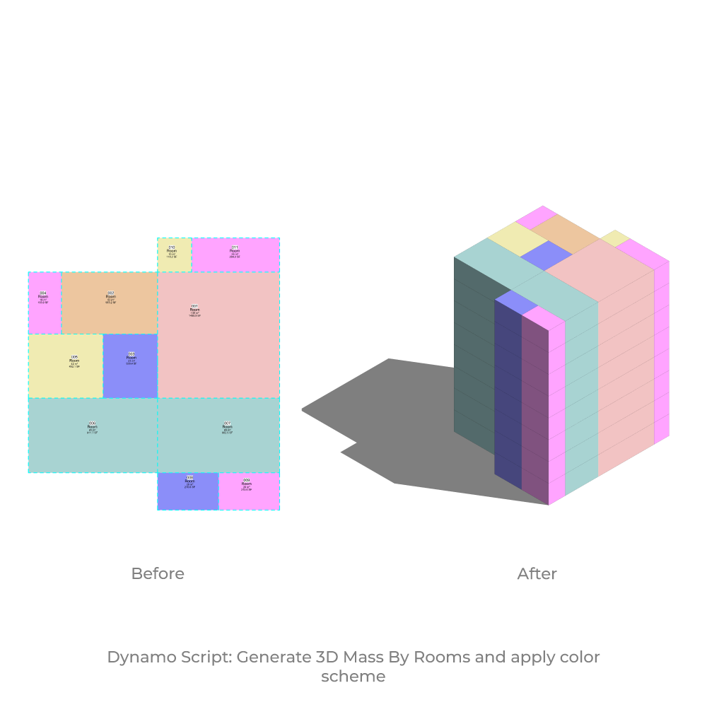 Dynamo Script: Generate 3D Mass By Rooms and apply color scheme