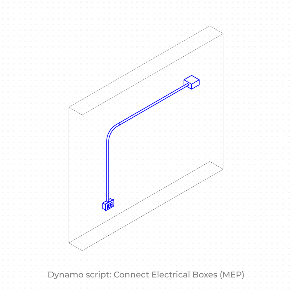 Dynamo script: Connect Electrical Boxes (MEP)