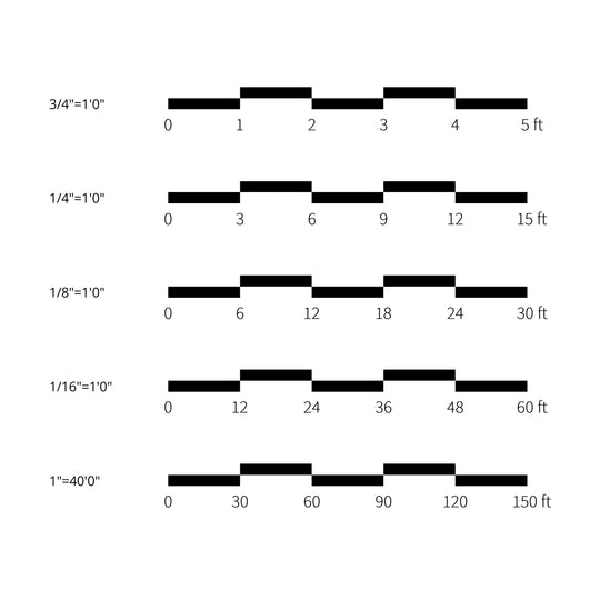 Revit Graphic Scale Bar Family - Imperial | Free Download | RD Studio