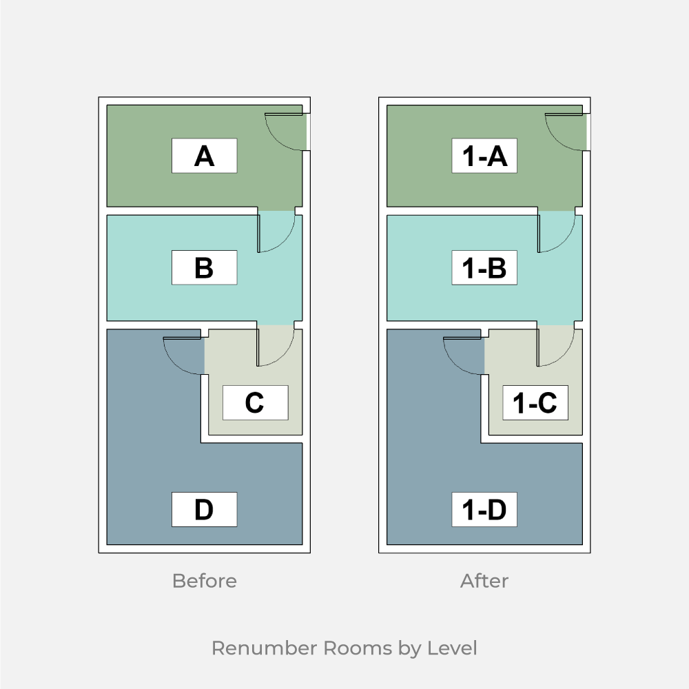 revit dynamo renumber rooms by level