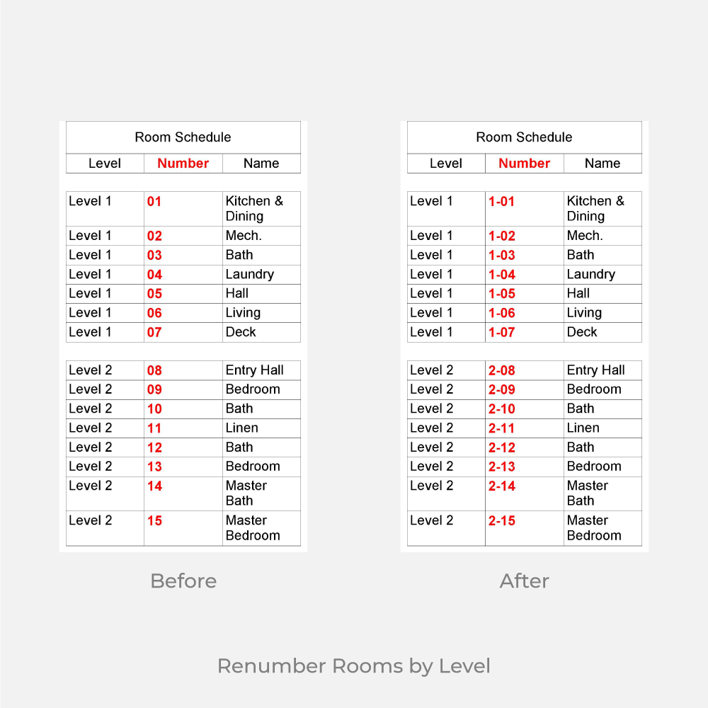 revit dynamo renumber rooms by level