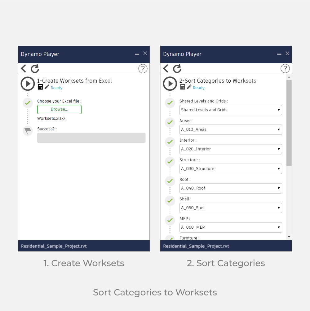 Dynamo Script: Sort Categories to Worksets Automatically