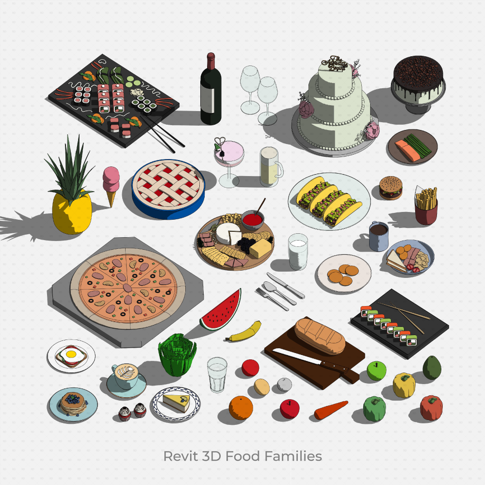 download revit 3d food families