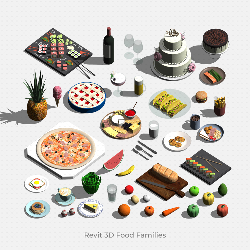 download revit 3d food families