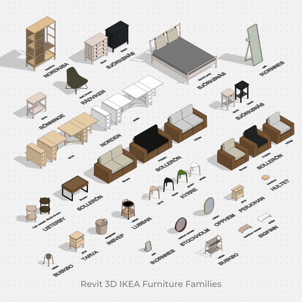 IKEA Revit 3D Boho Furniture Families download