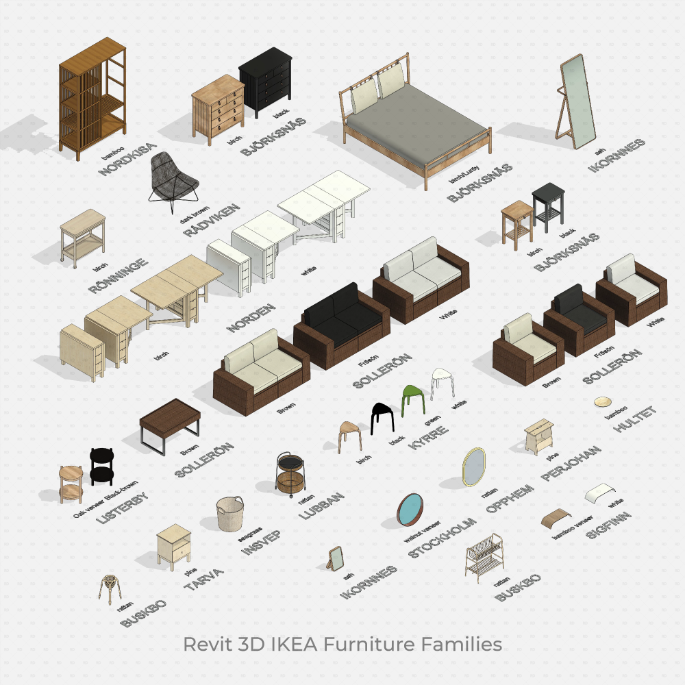 IKEA Revit 3D Boho Furniture Families download